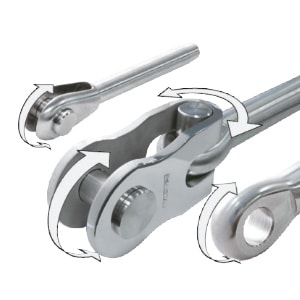 Versatile end correction options